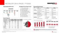 Retailer on-a-page FY2021